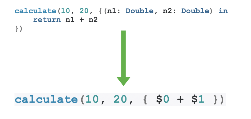 simplifying closure in Swift
