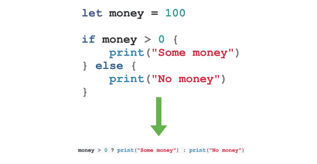 A simple if else can be converted to a one-liner. But don't do it if it makes the code harder to read.