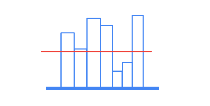 Average in mathematics illustrated with different lengths of a bar