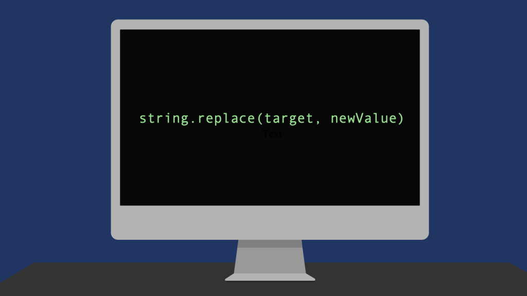 Replace with the replace() method by specifying target and a replacement.