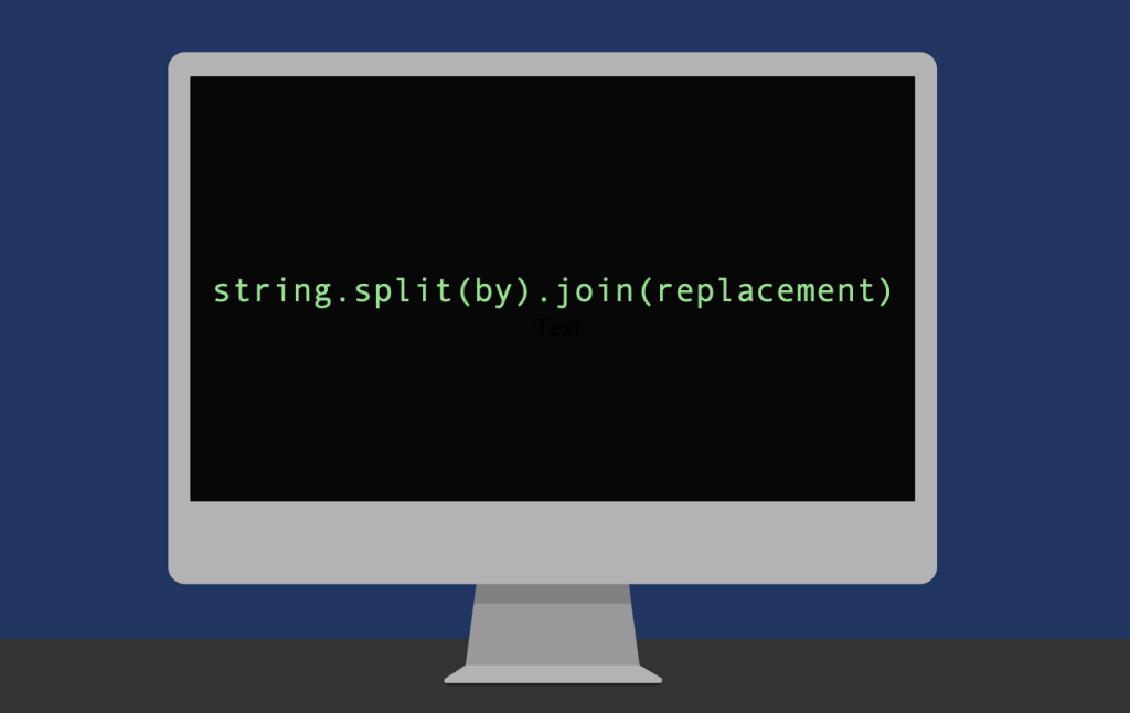 Split a string by a separator and join the results using another separator.